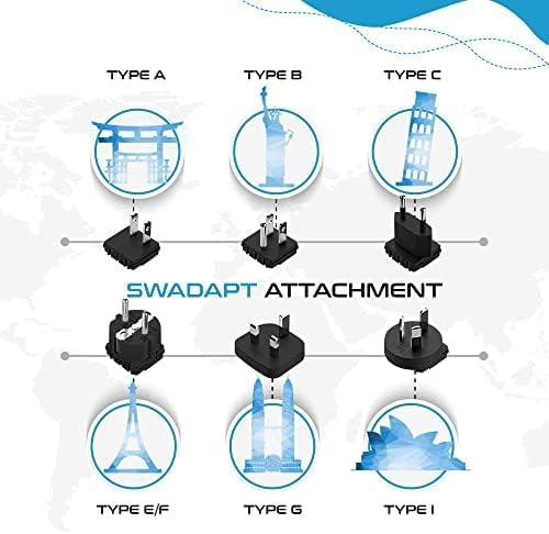 Ceptics World Travel Adapter Kit - QC 3.0 Dual USB + Dual US Outlets, Surge Protection, Perfect For Europe, UK, China, Australia, Japan, Perfect For Laptop, Cell Phones, Cameras - Safe ETL - Black