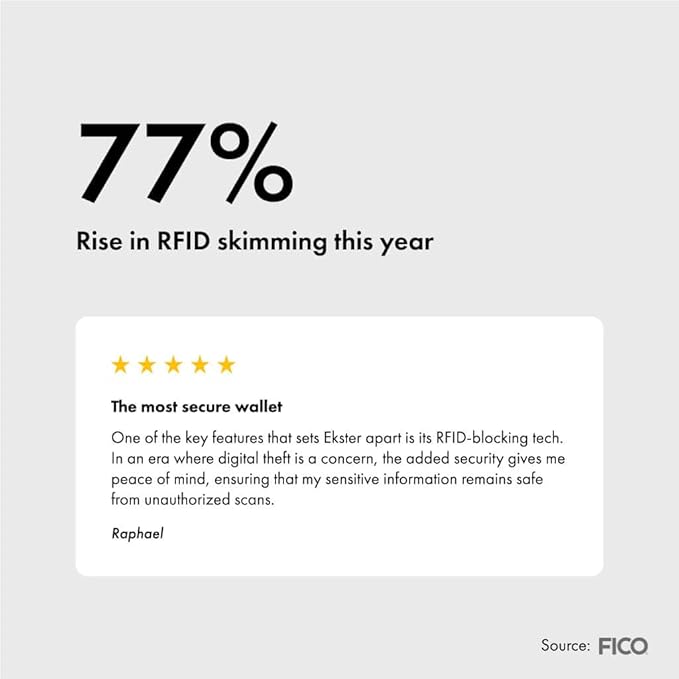 Ekster Parliament Men's Wallet | RFID Blocking Leather Minimalist Wallet | Slim Wallet for Men - Designed for Quick Card Access with Push Button