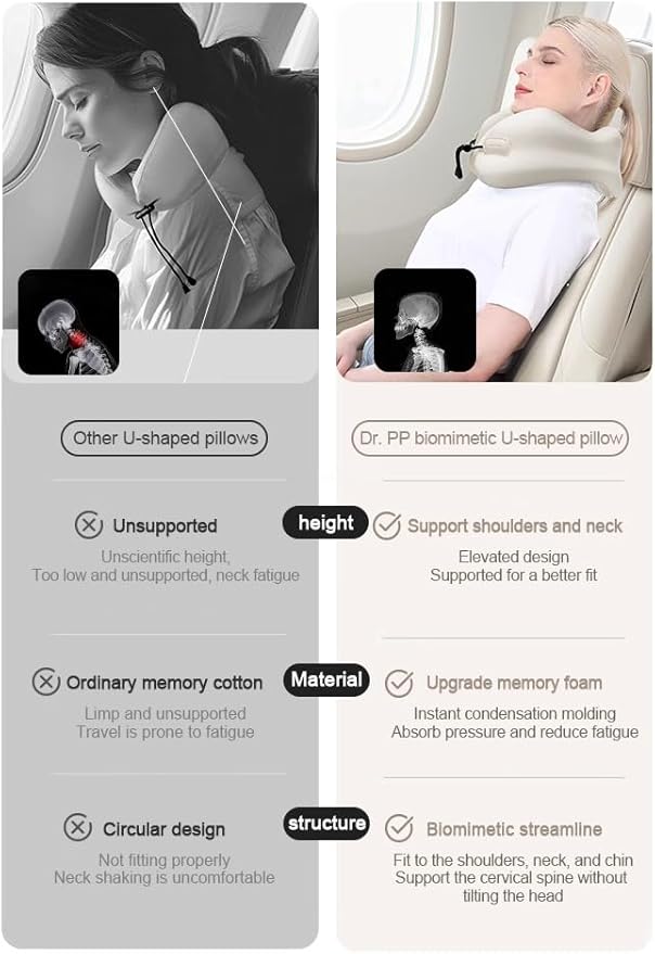 Ultra-Soft Travel Neck Pillow, Ergonomic Design with Contoured Shape, Breathable Fabric,Internal Structure,Travel Blanket Airplane Compact with Bag,Airplane Essentials (Basque Black)