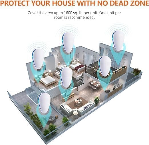 Upgraded Ultrasonic Pest Control Repeller, Ultrasonic Repellent, Insect Indoor Repeller for Bug, Roach, Mouse,Rodent, Insects, Cockroach, Spider, Ant, Mosquito& Rats 6 Packs