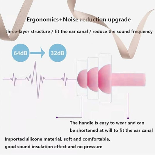 Ear Plugs, Reusable Earplugs for Sleeping Noise Cancelling â Super Soft, Silicone Ear Plug for Sleeping 8 Pairs, Swimming, Snoring, Concerts, Work, Noisy Places