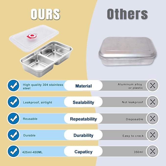 304 Stainless Steel Snack Containers,100% Leadproof, Grab and Go Snack Containers, Food Grade, for Travel and Outdoor Camping, Double Compartment Design,1 Piece