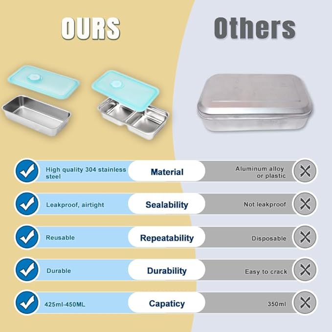 304 Stainless Steel Snack Containers, 100% Leadproof, Grab and Go Snack Containers, Food Grade, for Travel and Outdoor Camping, 1pc Single and 2pcs Double compartment, 3 PCS