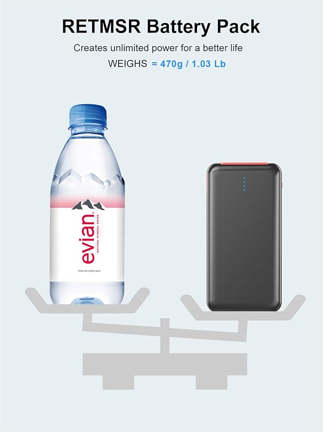 Portable Charger, Power Bank 30000mAh Battery Pack with 22.5W Fast Charging, 4 Outputs External Charger PD 20W USB C for iPhone, Samsung, Pad Mini, and More