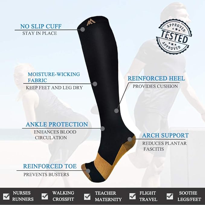 FuelMeFoot 3 Pack Copper Compression Socks - Compression Socks Women & Men Circulation - Best for Medical,Running,Athletic