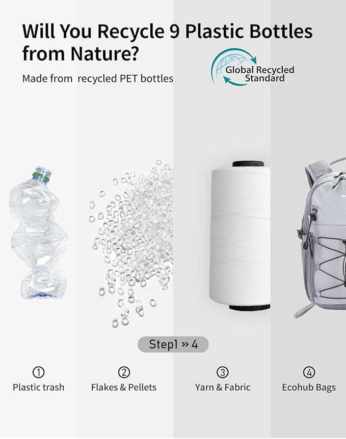 ECOHUB Small Hiking Backpack for Men Women, 20L Lightweight Travel Backpacks Water Resistant Camping Cycling Hiking Daypack