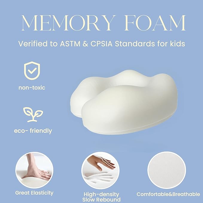 SKYTRAX® Certified Kids Safe Memory Foam Travel Neck Pillow for Kids and Toddlers, Cute Cartoon Design, Car Seat & Airplane Head Neck Support, Adjustable Snap Button, Washable Soft Cover (Unicorn)