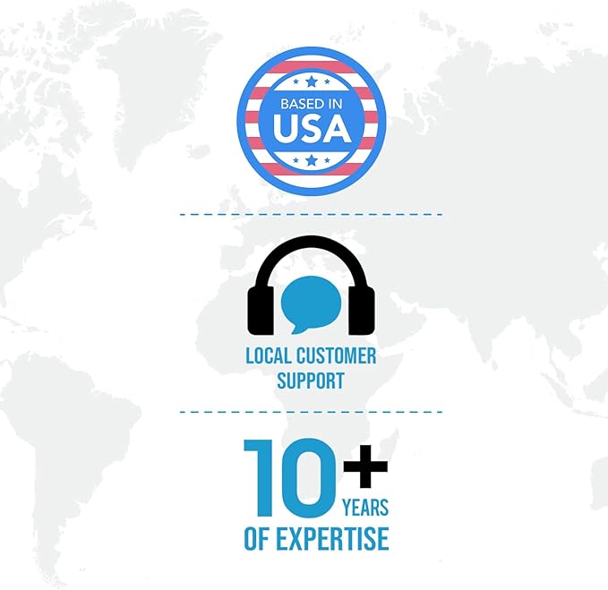 Ceptics 200W 220v to 110v converter, Step Down Voltage Converter for Curling Iron, Straightener, Charger, Travel Adapter and Voltage Converter, 3 USB-A, USB-C PD 18W, Type C, E/F, G, I, Plugs included