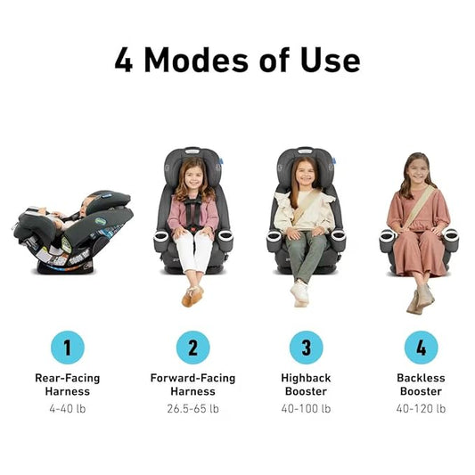 Graco 4Ever DLX SnugLock 4 in 1 Car Seat | Infant to Toddler Car Seat, Featuring Easy-Install SnugLock Technology, Leila
