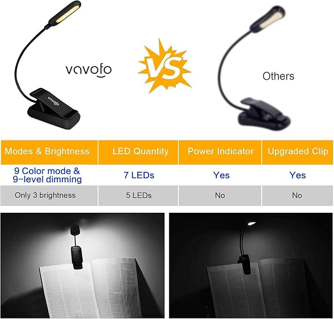 VAVOFO Clip On Rechargeable Reading Light, 7 LEDs with 3 Colortemperature 9 Brightness Levels Book Lights for Reading in Bed with Power Indicator for Bookworms (2 Pack Black)