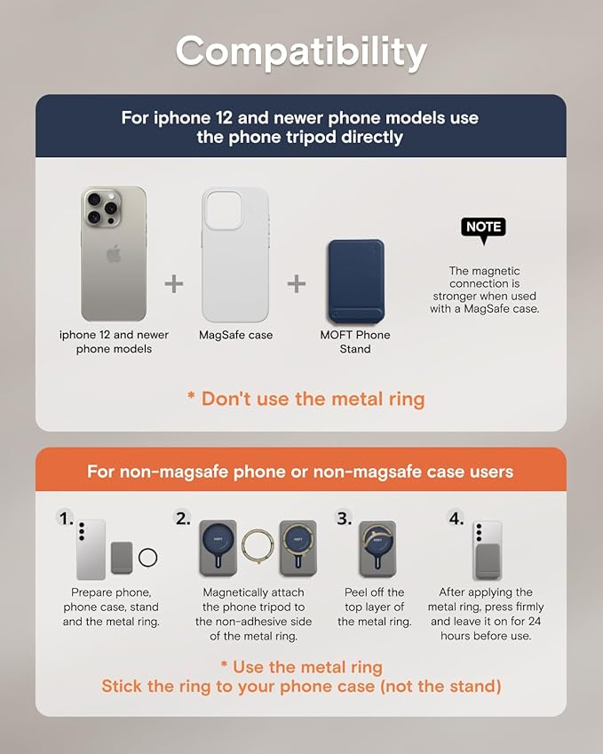 MOFT Phone Tripod Wallet for iPhone, Mulit-Angles, Lightweight & Portable Phone Stand, MOVAS Vegan Leather Magnetic Wallet, Strong Magnets, NFC Card Holder,Travel Essential, Navy Blue (With Card Slot)