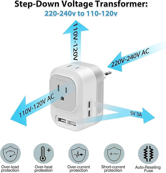 Mapambo Voltage Converter US to Europe Travel: International Universal Travel Adapter with Fast Charging 2 USB-A 2 USB-C Port Worldwide Power Converters Plug Combo for Spain Italy (White)