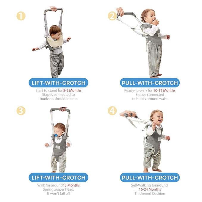 Baby Walking Harness-Handheld Assistant Belt- Toddler Infant Walking Aid for Trainer & Support 7-24 Month Old (summer-Gray-1817)