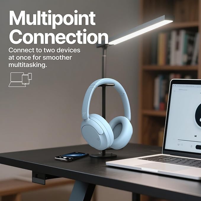 VOKALEN Hyper GO Wireless Over-Ear Noise Cancelling Headphones with Mic, 60H Playtime, Bluetooth Headset, Hi Res Audio, Deep360 Spatial Audio, Ultra-Lightweight for Travel, Work, Study (Sky Blue)