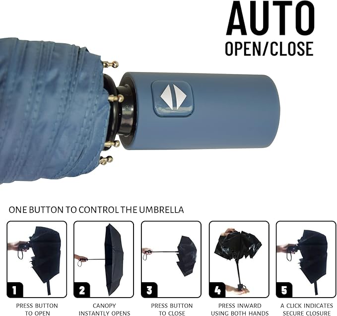 SY COMPACT Umbrella Automatic Travel Waterproof Light Folding Umbrellas Easy Carry for Women and Men