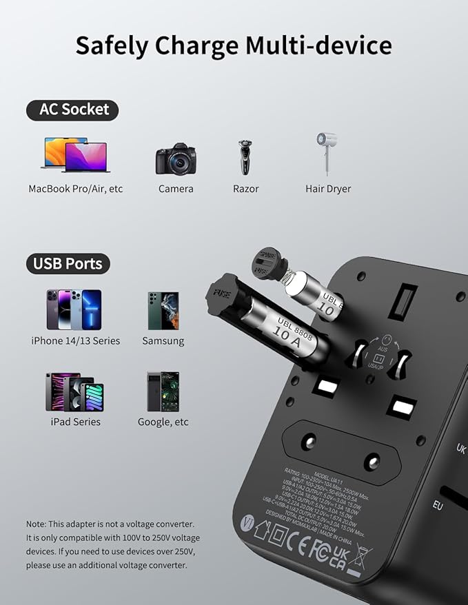 MOMAX Universal Travel Adapter, 20W+18W International Plug Adapter with 2 USB-A Quick Charging & 1 USB C PD Fast Charging,1 AC, All-in-one Wall Charger for USA EU UK AUS JP (Type C/A/G/I)