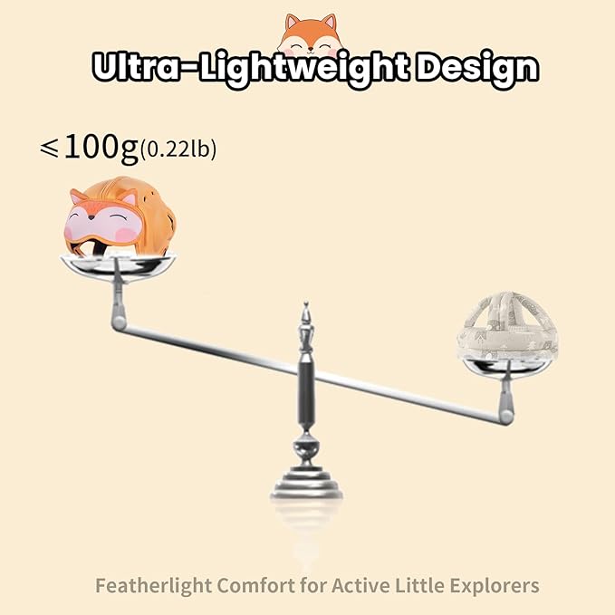 Mambobaby Baby Head Protector Baby Helmet for Crawling Walking -Extra-Thick Deep Forehead Padding, Toddler Helmet 6-24 Months, Infant Safety, Ultra-Light Soft Design -Fox