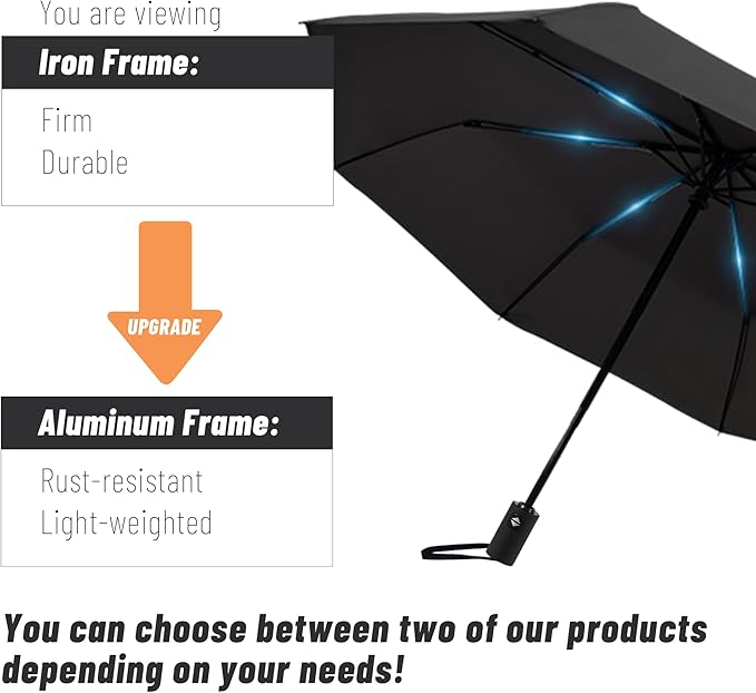 SY COMPACT Umbrella Automatic Travel Waterproof Light Folding Umbrellas Easy Carry for Women and Men