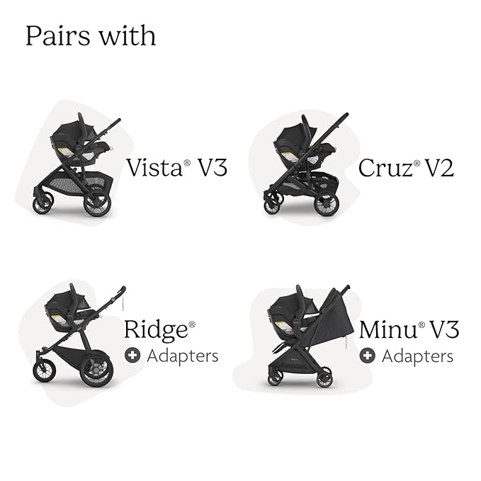 UPPAbaby Mesa V3 Infant Car Seat - Easy Installation + SmartSecure Technology - Attaches to Stroller | Base + Infant Insert Included - Jake (Charcoal)
