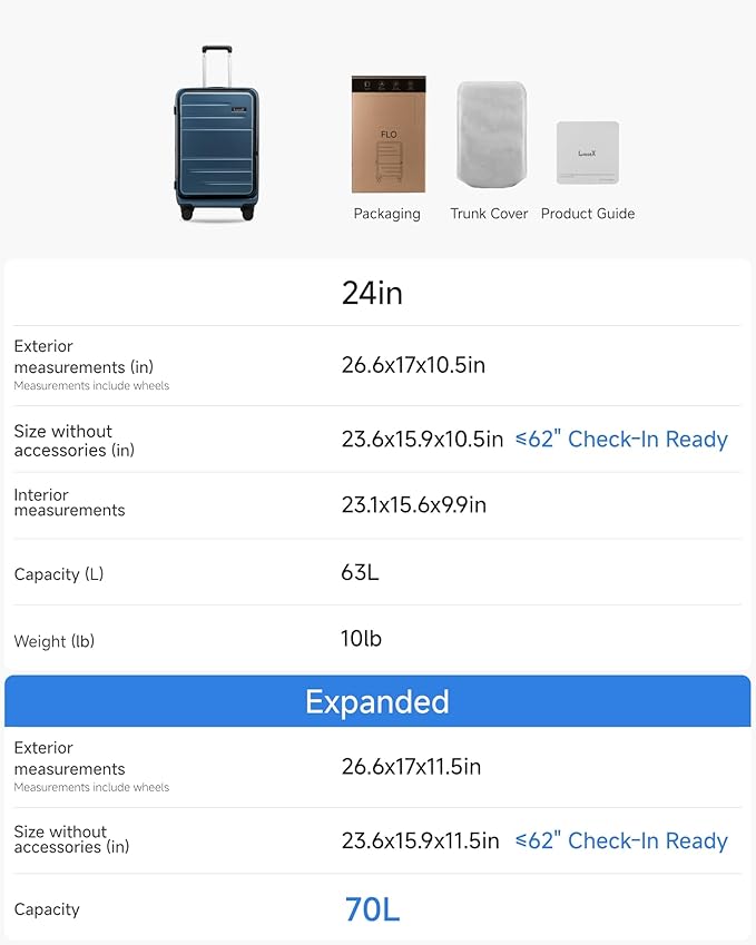 LUGGEX Checked Luggage with Spinner Wheels, FLO5 Expandable Polycarbonate Hard Shell Suitcase with TSA Approved Lock (FX-Core, Blue, 24 Inch)