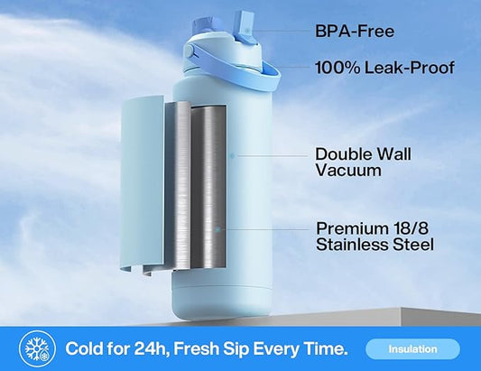 POWCAN 40 oz Insulated Water Bottle with 2-in-1 Straw and Spout Lid, Keep Cold 24H, Leak-Proof, BPA-Free, Double Wall Stainless Steel Water Bottle for Sports, Gym, Travel, and School (Sea Breeze)