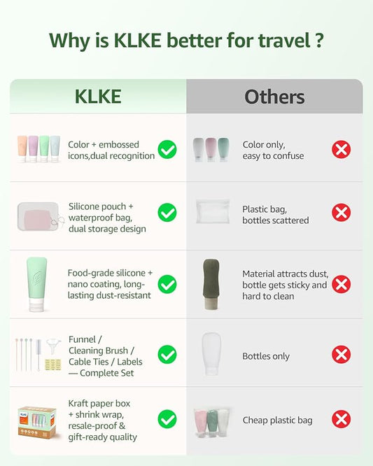 23-Piece All-in-One Silicone Travel Bottles Set โ TSA Approved Leakproof Toiletry Kit with Double Bags, Flat Easy-Squeeze Bottles with Tactile Icons, Cream Jars, Pump & Spray, Cleaning Brush