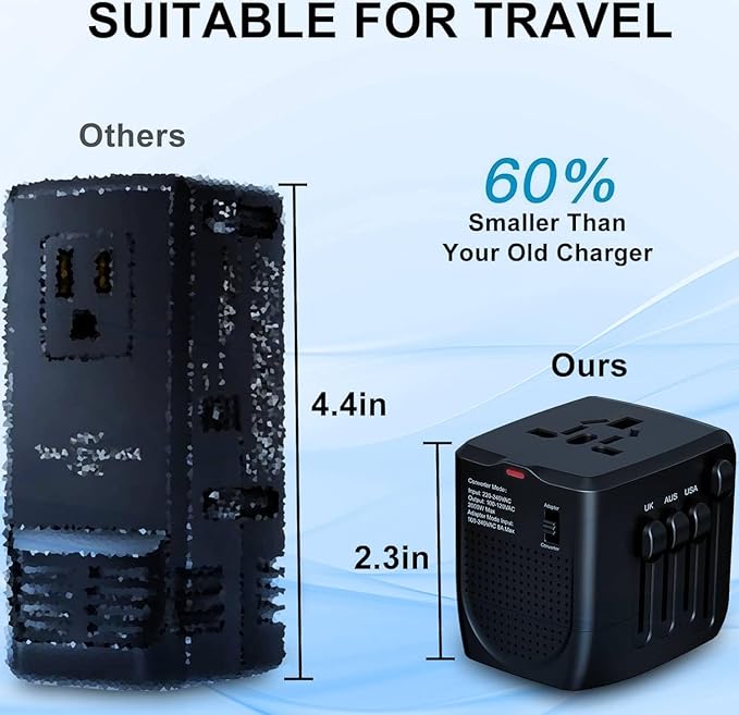 Travel Converter Adapter Voltage Converter That Steps Down 220 Volts to 110 Volts for use in Over 200 Countries,Including The U.S., U.K., Europe, and Australia