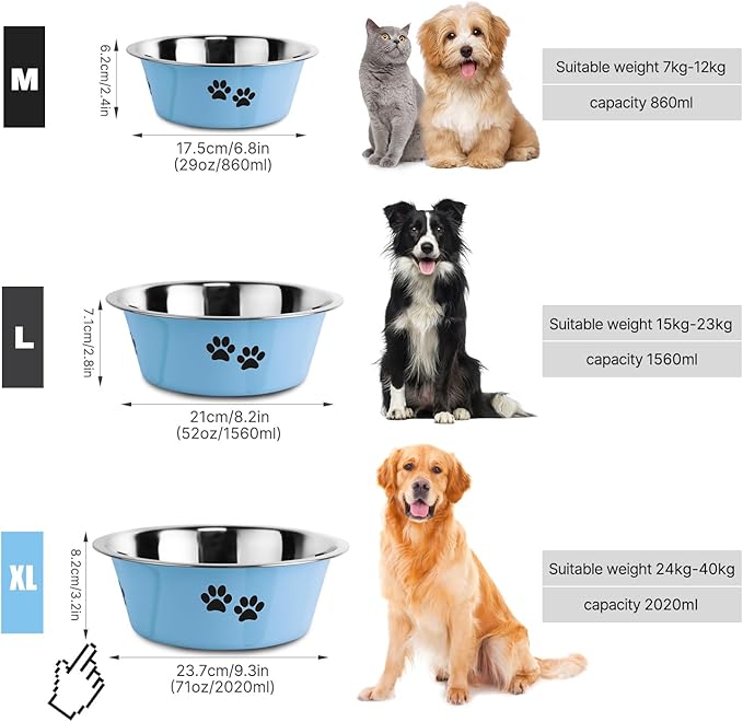 YUDANSI Dog Bowls 2 Pack Small Medium Dogs Feeding Food Water Bowl with Non-Slip Silicone Sole, Stainless Steel Dog Dishes Elevated Raised Pet Feeder (Blue, XL(8.5 Cups)