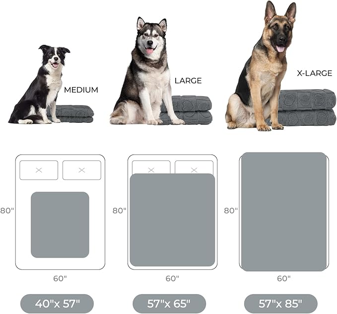 Luciphia Waterproof Dog Blanket for Medium Large Dogs Washable Bed Couch Protector Soft Fluffy 3D Heart Jacquard Pet Blanket with Sherpa Fleece Cozy Calming Throw Blankets,Grey 85x57 inch
