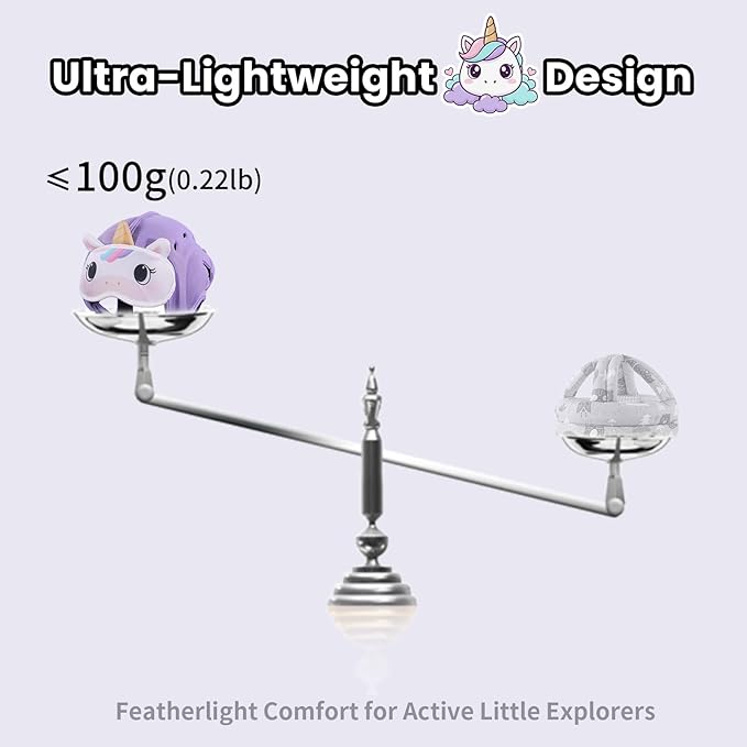 Mambobaby Baby Head Protector Baby Helmet for Crawling Walking,Extra-Thick Deep Forehead Padding, Ultra-Lightweight Breathable, Toddler Helmet 6-24 Months-Unicorn