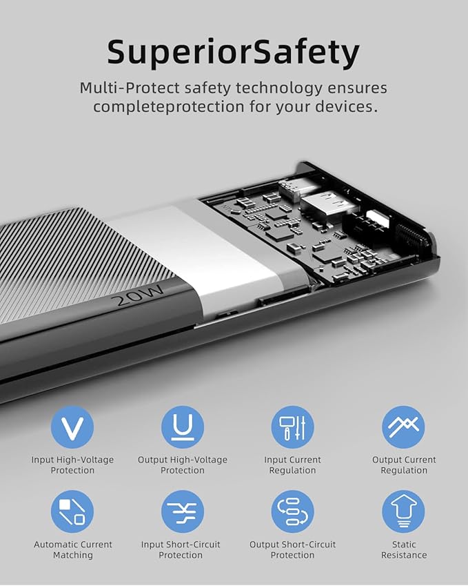 imuto Portable Charger, Slim 20W PD 10000mAh Power Bank, USB C in & Out Fast Charging Battery Pack, Travel Essential External Phone Charger for iPhone, iPad, Samsung, Google, LG