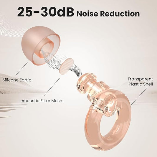 Ear Plugs for Concert, 2 Pairs of Noise Reduction Earplugs 25dB-30dB with 8 Ear Tips&Carry case,Reusable Hearing Protection earplugs for Sleep,Social,Work,Focus&Noise Sensitivity