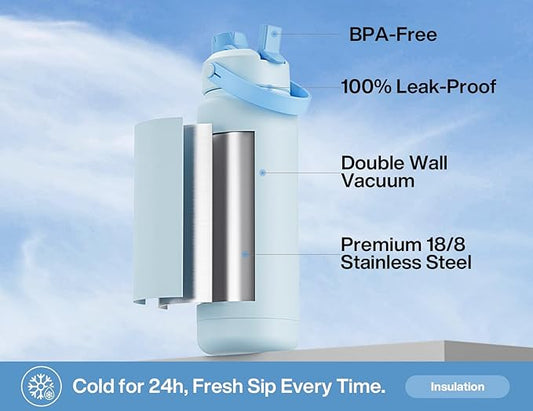 POWCAN 32 oz Insulated Water Bottle with 2-in-1 Straw and Spout Lid, Keep Cold 24H, Leak-Proof, BPA-Free, Double Wall Stainless Steel Water Bottle for Sports, Gym, Travel, and School (Sea Breeze)