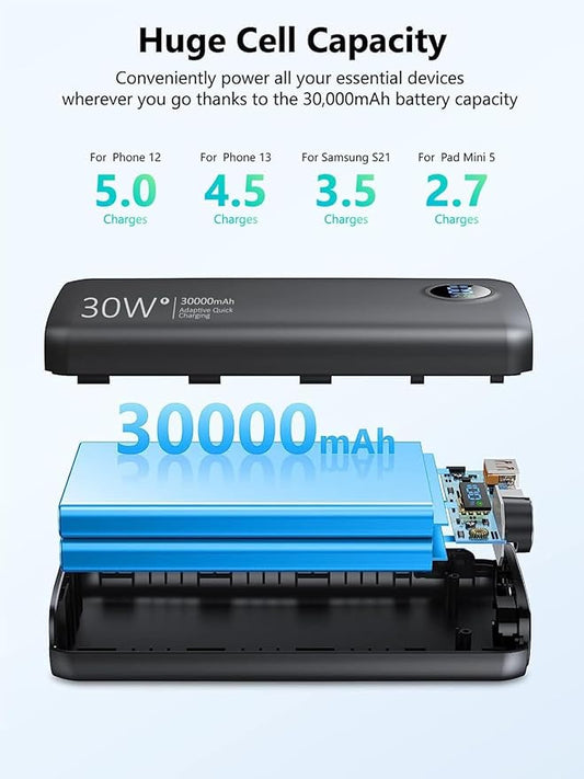 Portable Charger, 30000mAh QC4.0 PD3.0 30W USB C Fast Charging, Power Bank with 3W Flashlight and Led Display, External Battery Pack Travel Essentials for iPhone 17 16, Galaxy, LG, Tablet, and More