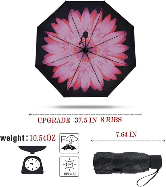 SY COMPACT Travel Umbrella - Lightweight Portable Mini Compact Umbrellas-Factory Outlet Shop