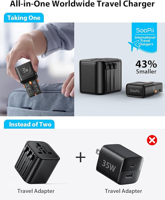 SooPii Gan USB C Charger 35W, 2 Port PD PPS QC Universal Travel Adapter, All-in-One Travel Charger with US UK EU AU Plug Adapter for for Galaxy S25/S24/Note 20, iPhone 16/15/14, iPad, Pixel and More