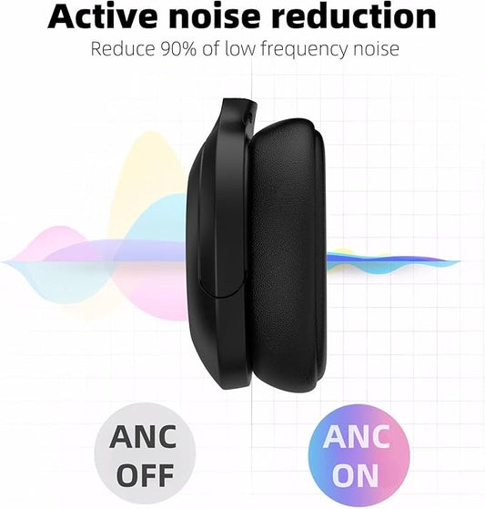 GU-DI Active Noise Cancelling Headphones, Wireless Bluetooth Over Ear Headphones, Hi-Res Audio, Deep Bass, with mic, Foldable Lightweight Headset, Suitable for Travel Home Office Gym Cellphone PC