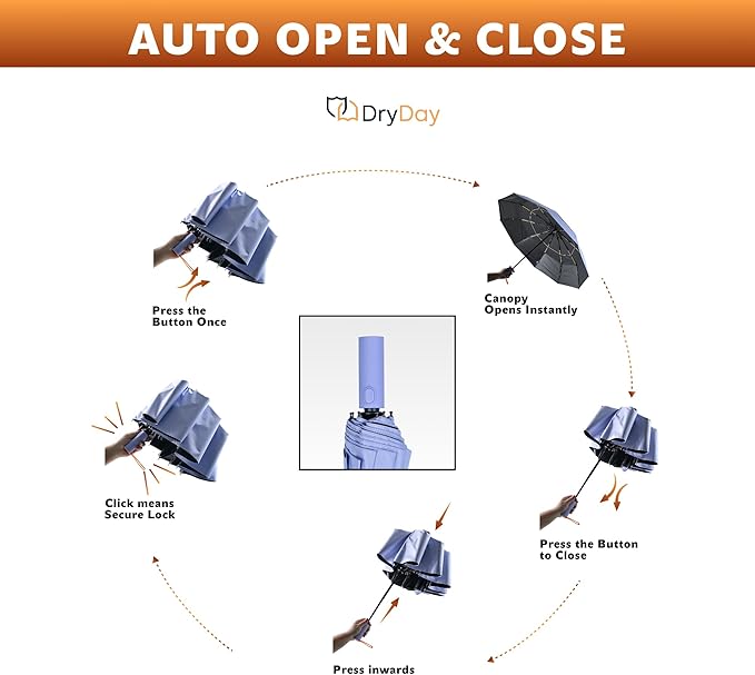 DryDay Travel Umbrellas for Rain - Large Windproof Double Canopy Umbrella, 10 Durable Ribs, Strong Frame, Auto Open Close Ergonomic Handle, Compact Waterproof Umbrella for Women & Men