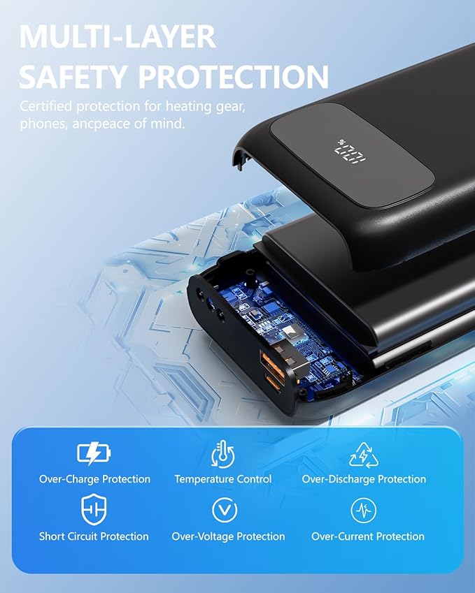 ColdBye Heated Vest Battery Pack π.ππ 5π ππππππ¦ππ‘, Type-C and USB 5V Output, PD 30W Fast-Charging with 7.4V Tri-Size DC Built-in Ports (3.5 mm / 3.8 mm / 4.0 mm) for Heated Jacket