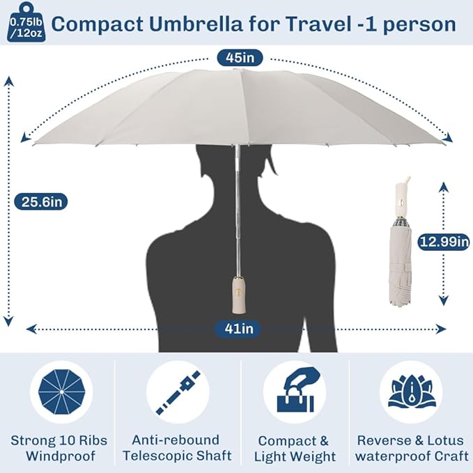 TOPSAIL 45in Truley Compact Folding Umbrella for Travel, Effortless & Safe Collapse, Portable & Sturdy Windproof Inverted Umbrellas for Rain