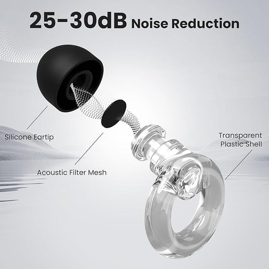 Ear Plugs for Concert, 2 Pairs of Noise Reduction Earplugs 25dB-30dB with 8 Ear Tips&Carry case,Reusable Hearing Protection earplugs for Sleep,Social,Work,Focus&Noise Sensitivity
