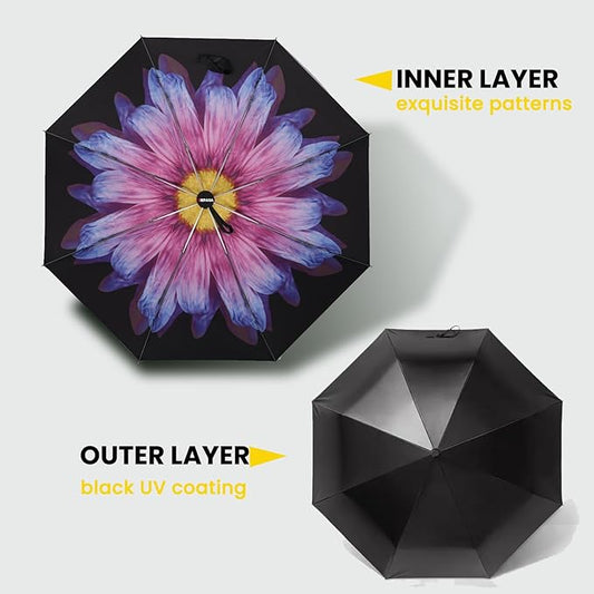 SIEPASA Compact Travel Umbrella - Windproof Auto Open/Close, Small Folding Umbrella for Rain - Lightweight & Durable with Fiberglass Frame, Waterproof Canopy - Fits Backpack, Purse, Suitcase. (Glaze)