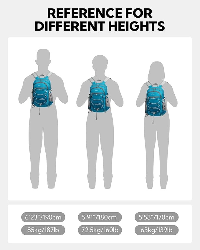 WATERFLY Small Lightweight Packable Backpack: 15L Mini Ultra Light Foldable Travel Daypack with Breathable Shoulder Strap Outdoor Hiking Camping Day Pack for Women Men Blue