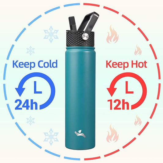 Insulated Water Bottle 24oz Stainless Steel Sport Bottles with 3 Lids,Light Blue
