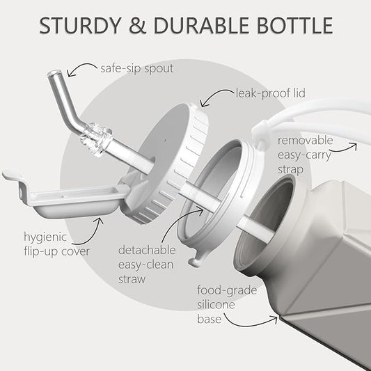 Collapsible Water Bottles with Straw 20.6oz, Silicone Foldable Portable Water Bottle, BPA-Free, Leakproof Reusable for Travel Camping Hiking Cycling Yoga Sports, 1 Pack (Starlight)