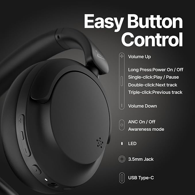 VOKALEN Hyper GO Wireless Over-Ear Noise Cancelling Headphones with Mic, 60H Playtime, Bluetooth Headset, Hi-res Audio,3D Sound Profile, Ultra-Lightweight for Travel, Work, Study (Black)