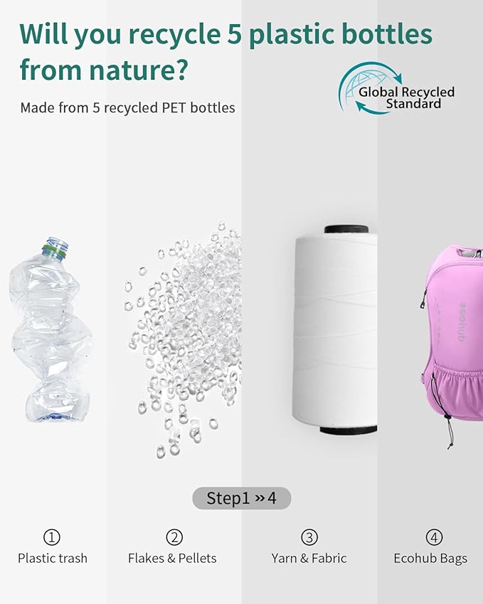 ECOHUB Running Hydration Vest Backpack with 2*500ML Soft Flask, Lightweight Trail Running Pack for Men Women, Adjustable No Bounce Hydration Backpack for Marathon Hiking Cycling