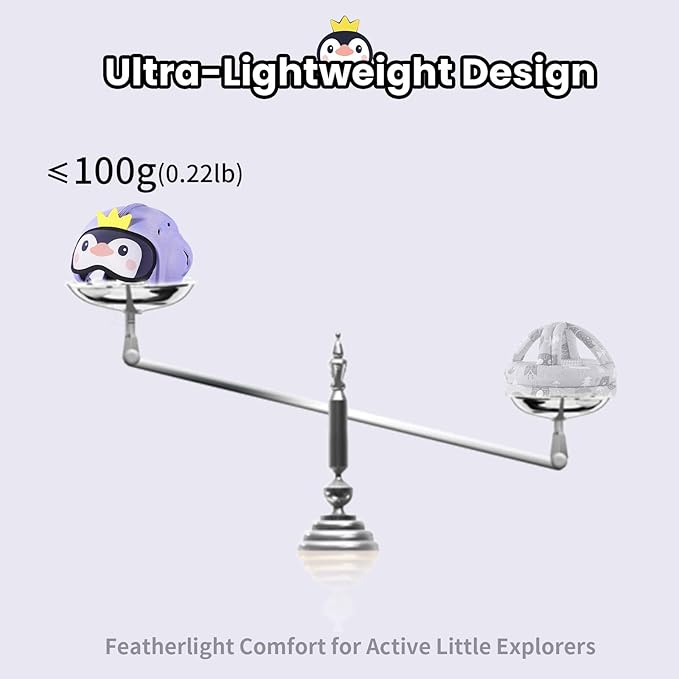 Mambobaby Baby Head Protector Safety Helmet Baby Helmet for Crawling Walking,Extra-Thick Deep Forehead Padding,Ultra-Lightweight, Breathable, Toddler Helmet 6-24 Months-Penguin