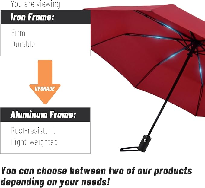 SY COMPACT Umbrella Automatic Travel Waterproof Light Folding Umbrellas Easy Carry for Women and Men