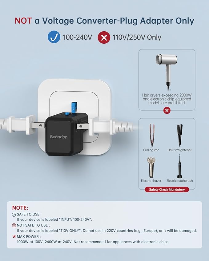 Pocket-Sized International Power Adapter, BEONDON 5-in-1 European Travel Plug with Dual USB-C (25W PD + 15W) & USB-A, 2 Polarized US AC Outlets for Europe UK AU IT JP